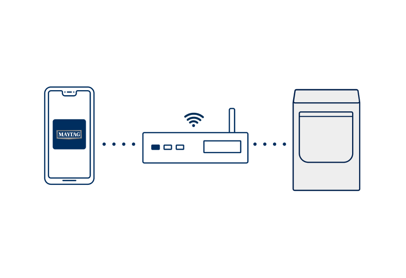 Step 1. Connect your mobile device.