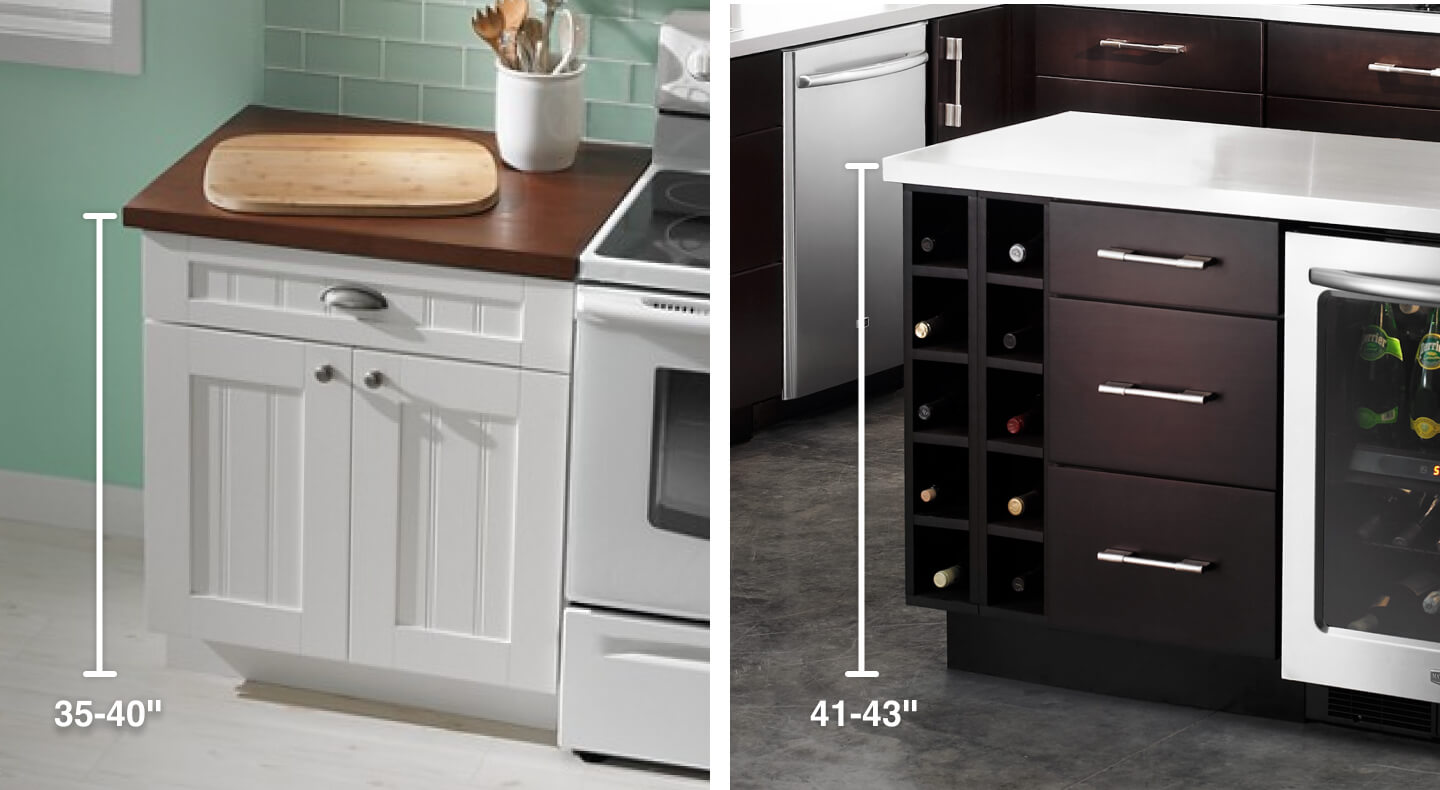 Side-by-side pictures showing counter and bar height counters