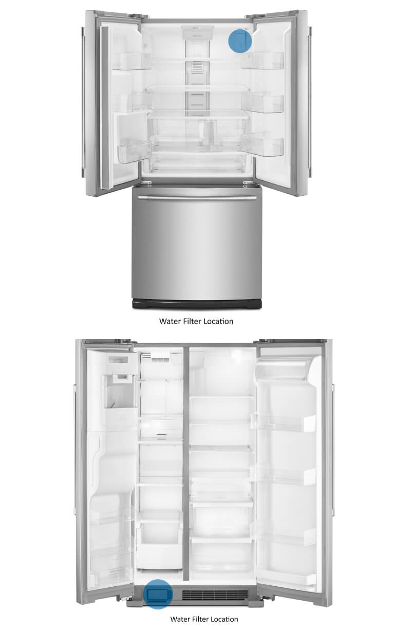 Diagram showing the locations of a water filter for a Maytag® refrigerator