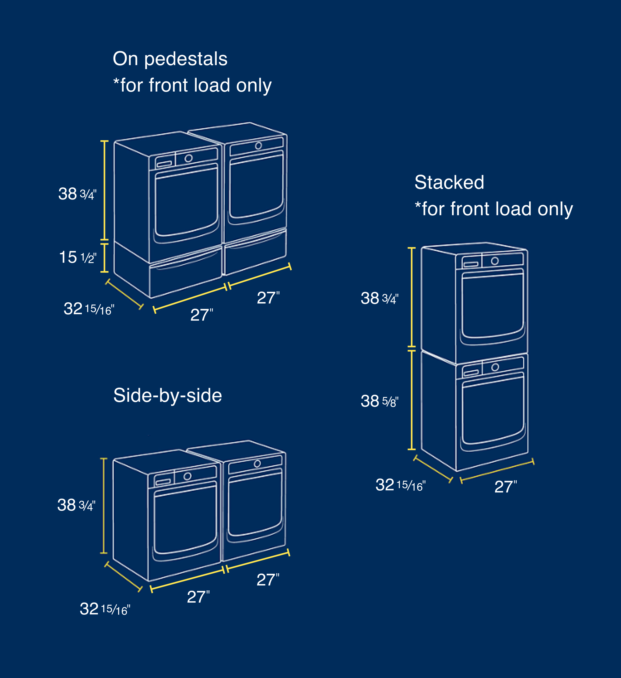 Measurements for different washer and dryer set-ups