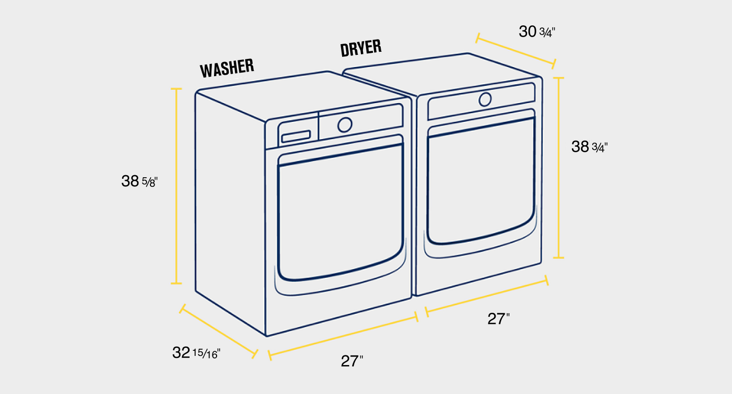 Washer and dryer measurements