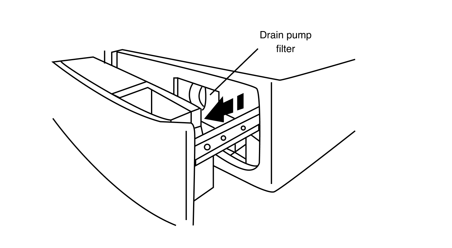 Diagram of washer filter location