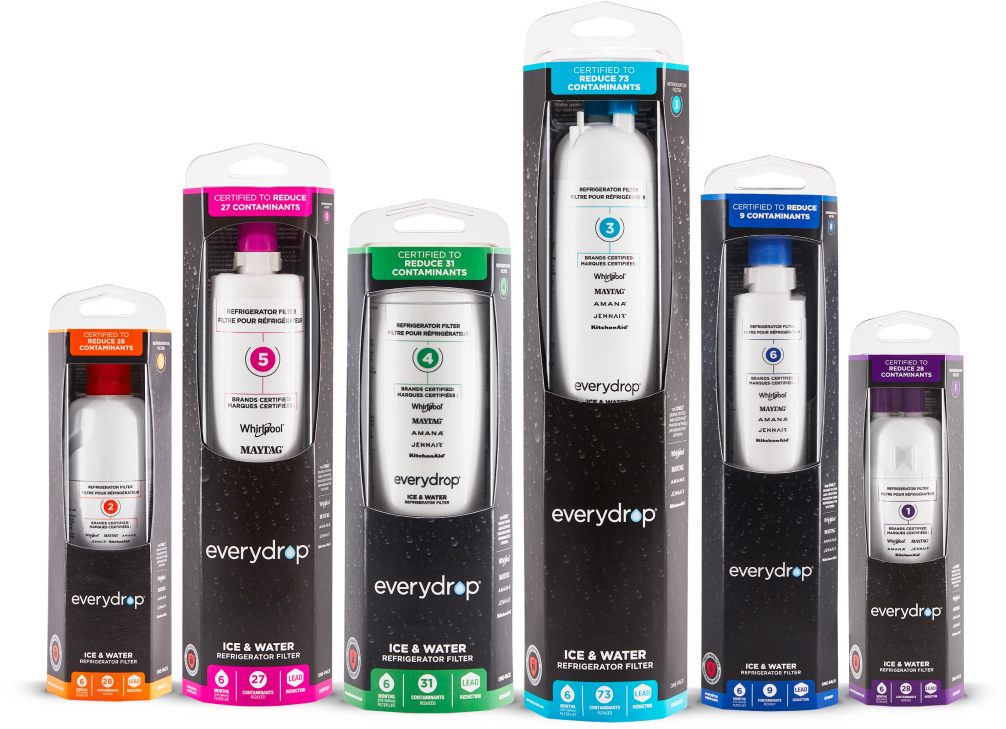 water-filters
