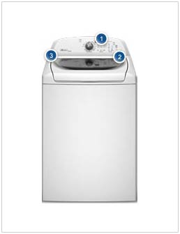 FolderID_1049_washer