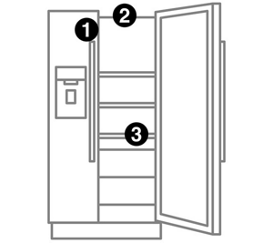 A refrigerator with numbers indicating model number placement