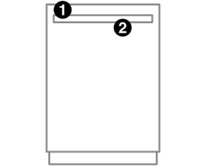 A dishwasher with numbers indicating model number placement