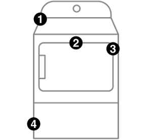 A dryer with numbers indicating model number placement