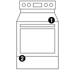 A range with numbers indicating model number placement