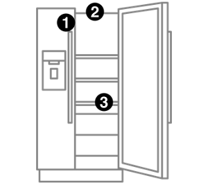 A refrigerator with numbers indicating model number placement