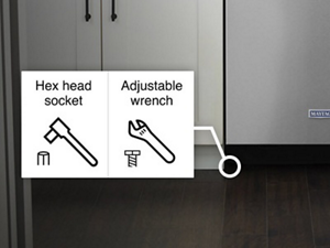 Use a wrench to rotate the legs