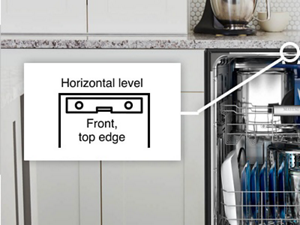 Horizontal level along the top edge of an open dishwasher