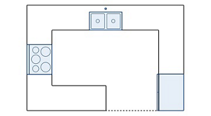 G-shape kitchen layout diagram showing appliance placements