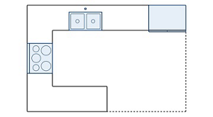 Peninsula kitchen layout diagram showing appliance placements